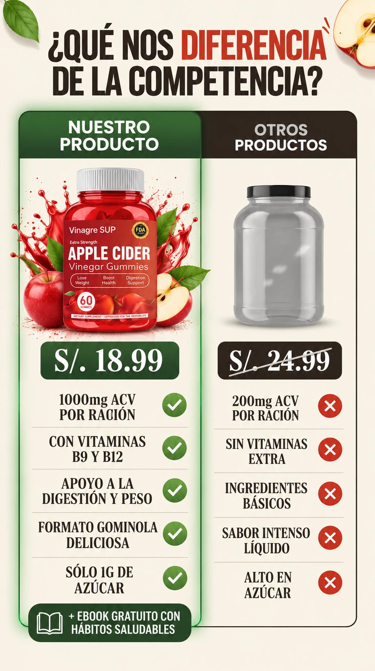 Comparación de producto